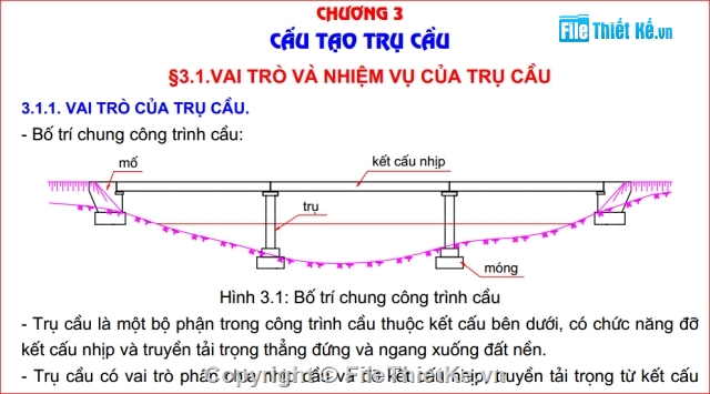 Bản vẽ chi tiết,Bản vẽ,mố trụ cầu,File pdf